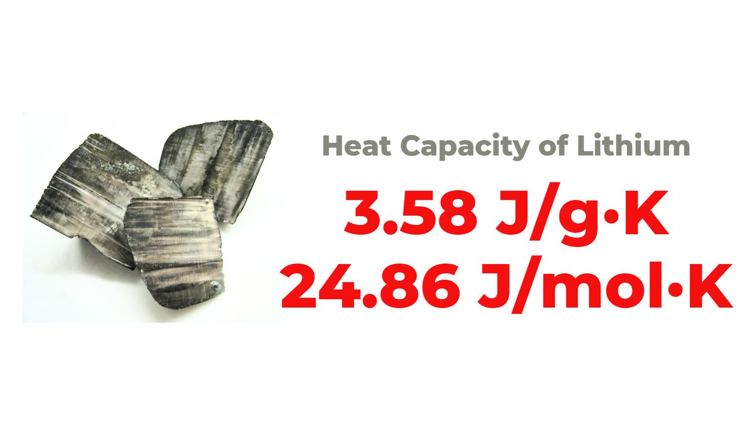 What Is the Heat Capacity of Lithium?