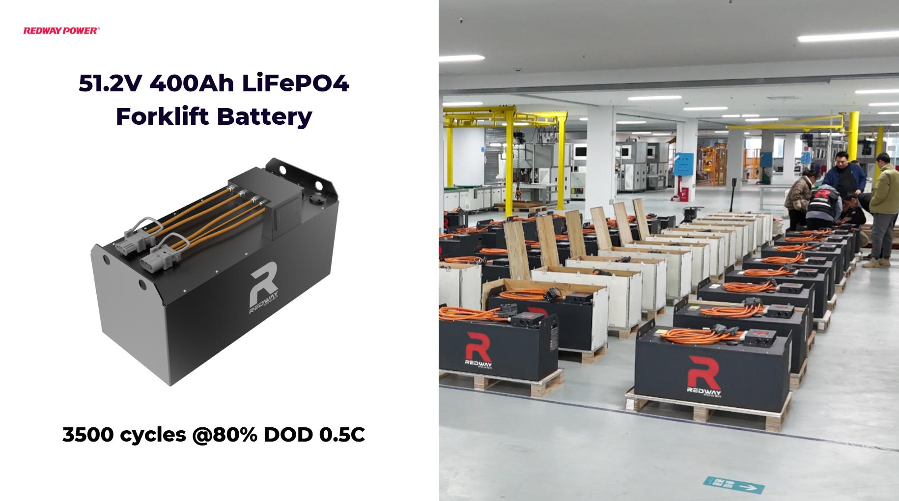 Why Should You Choose Lithium-Ion Forklift Batteries?