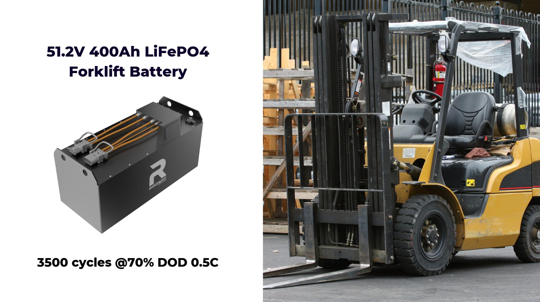 What Are the Different Types of Forklift Batteries and Their Benefits?