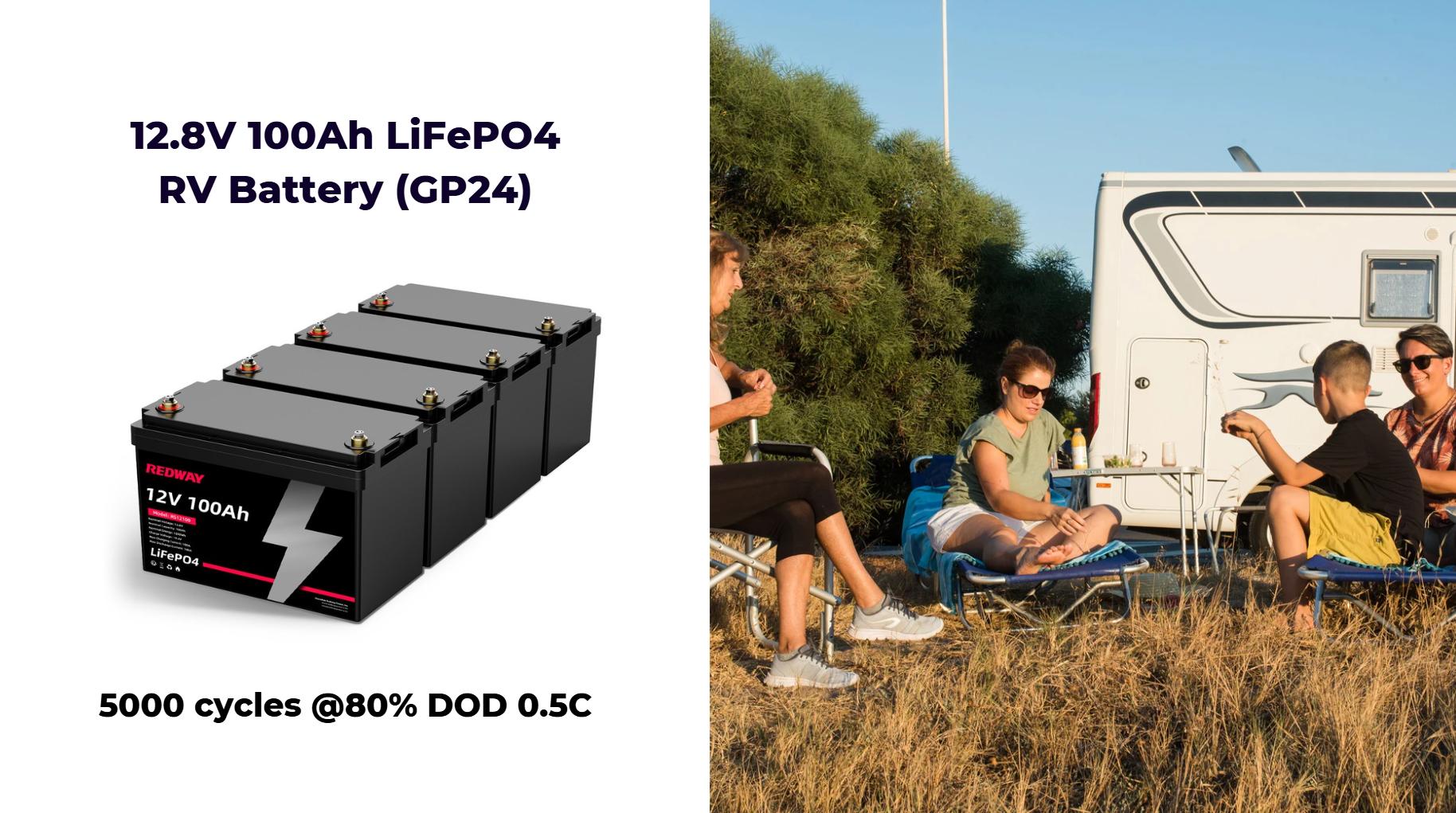 What You Need to Know About LiFePO4 Battery Pricing and Purchasing