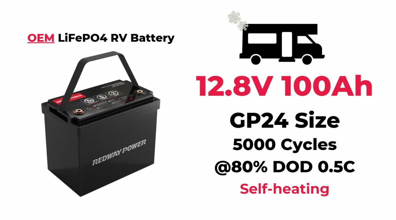 Comparative Reviews of Popular LiFePO4 Batteries