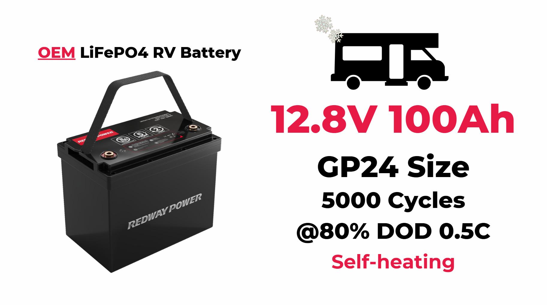 Comparative Reviews of Popular LiFePO4 Batteries