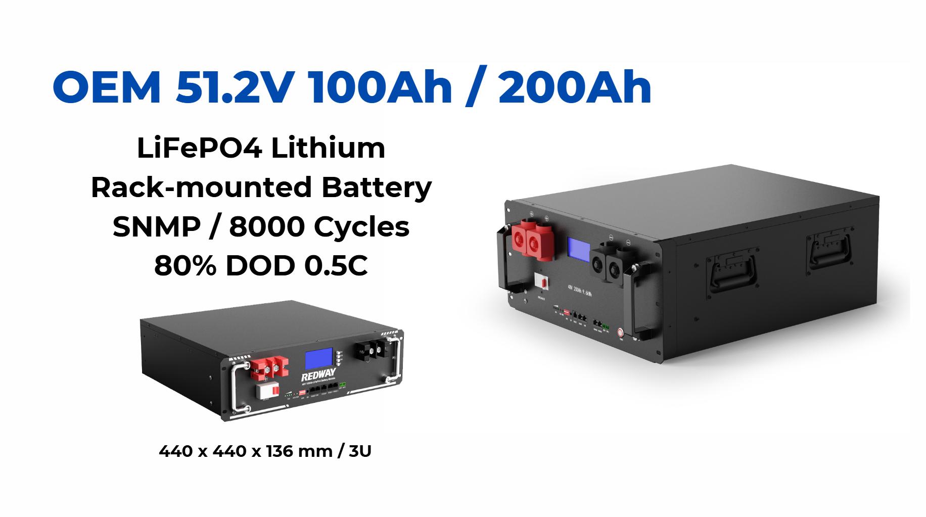 Understanding Technical Specifications of LiFePO4 Batteries