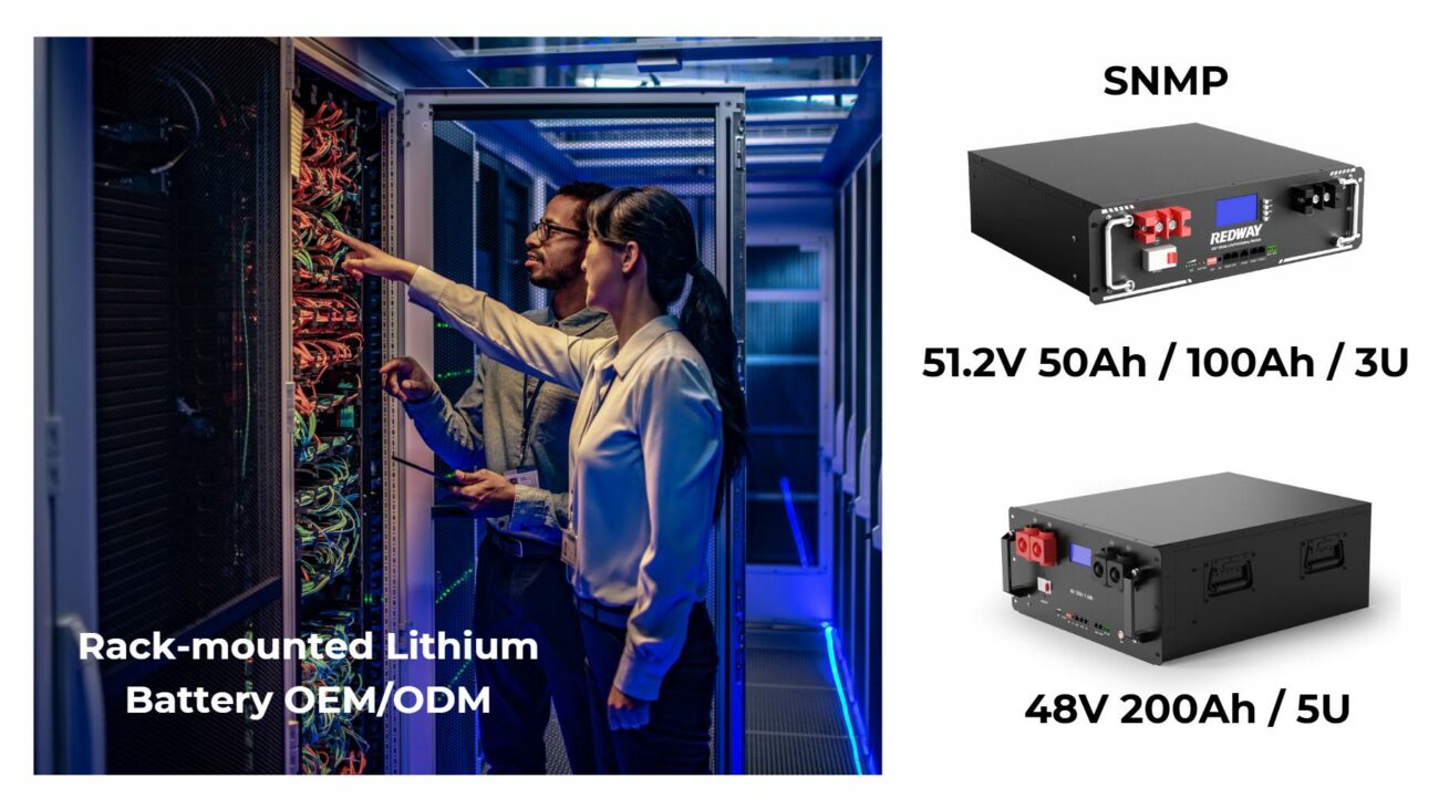 Market Availability and Pricing for Battery Solutions