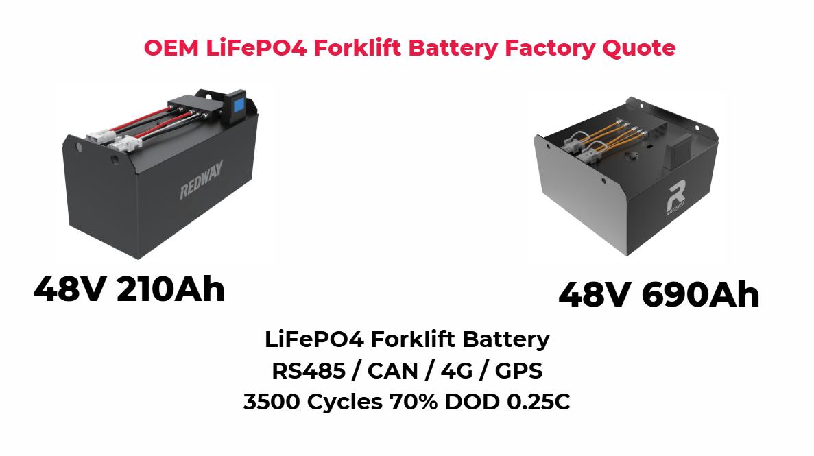 What Are the Benefits of Using Forklift Batteries for Solar Power?