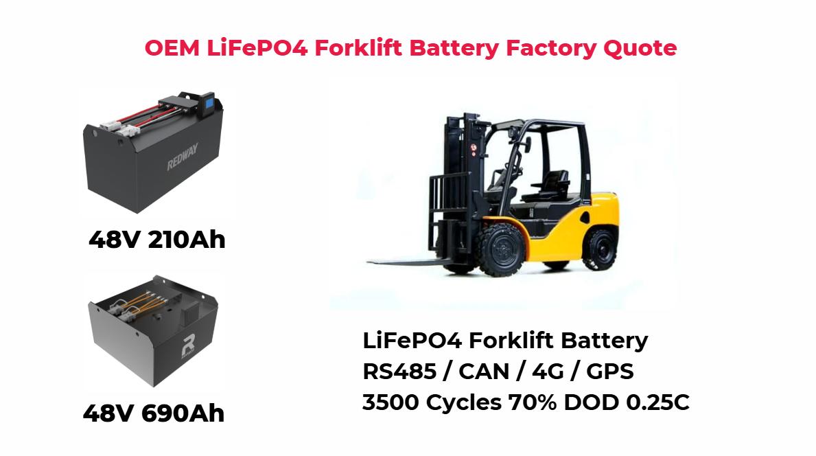 What Are the Market Trends and Pricing for Forklift Batteries?