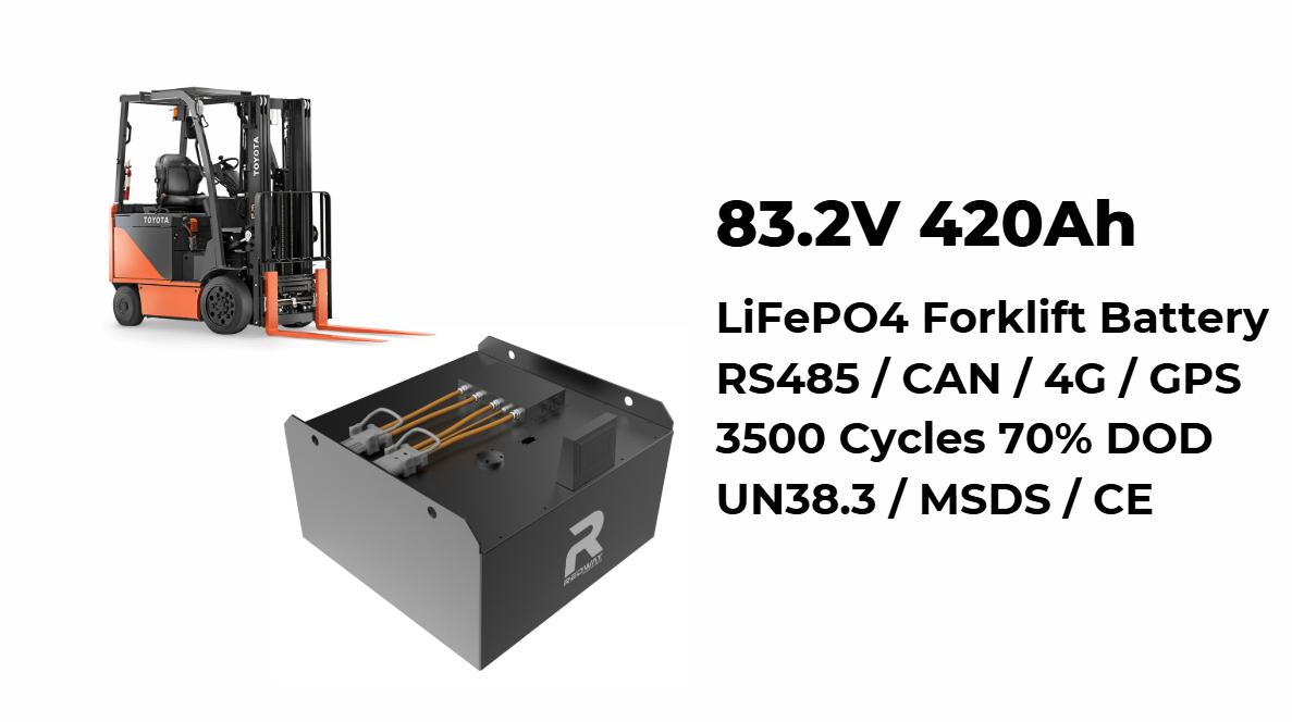 What Are the Key Specifications and Components of Forklift Batteries?